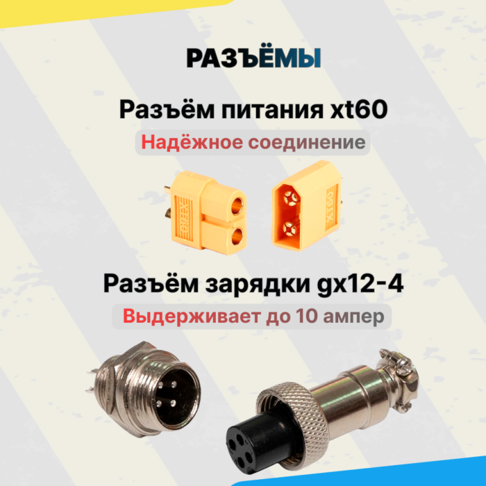 Аккумулятор для электровелосипеда 36V 20Ah с сумкой и зарядкой (5)