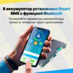 Аккумулятор для электровелосипеда 36V 10Ah, смарт бмс, с сумкой и зарядкой (3)