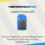 Аккумулятор для электровелосипеда 36V 20Ah, смарт бмс, с сумкой и зарядкой (3)