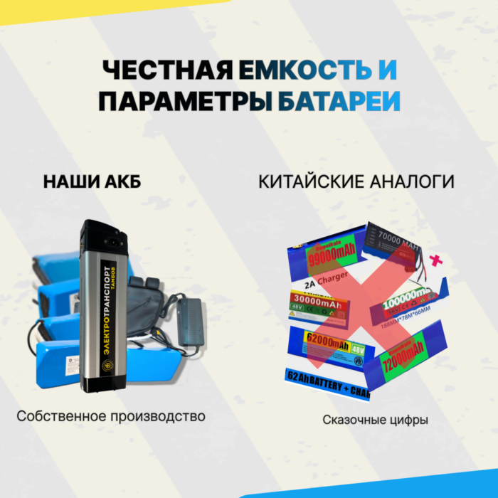 Аккумулятор для электровелосипеда 48V 10Ah, смарт бмс (4)
